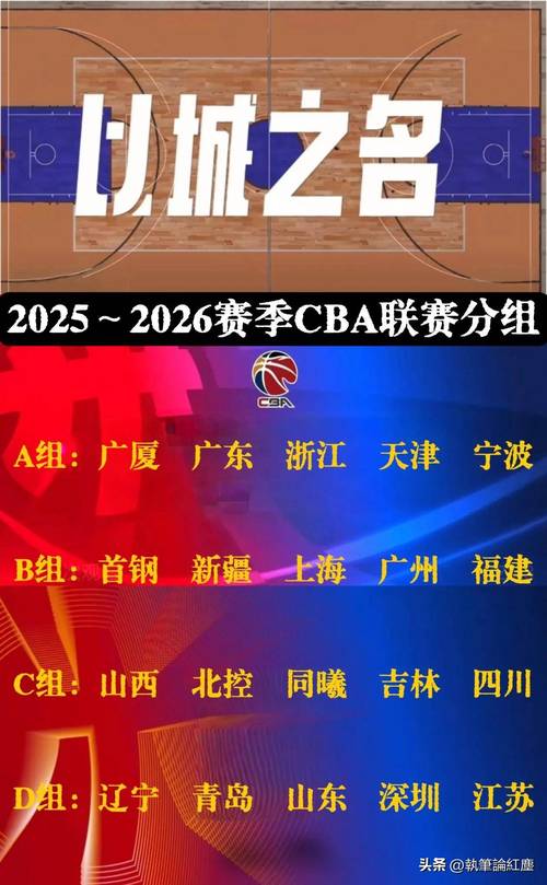 CBA新赛季赛制革新_CBA赛季中期球员流动政策_cba联赛外援政策