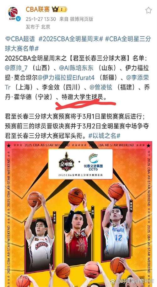 2025-2013赛季cba全明星赛 视频_CBA全明星25周年最佳阵容_2021CBA全明星周末