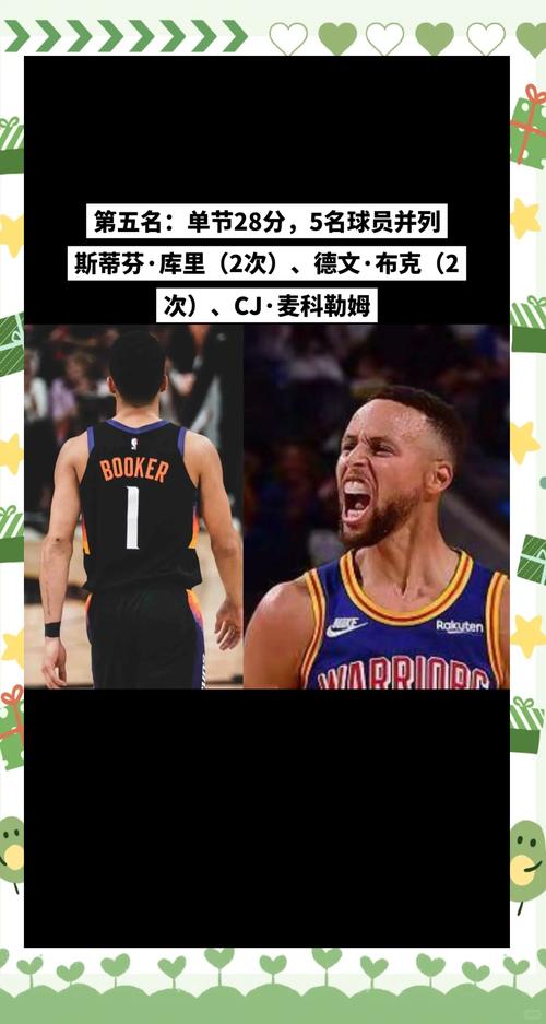 回顾NBA历史上单节得分最惊人的四大瞬间，克莱单节37分超震撼