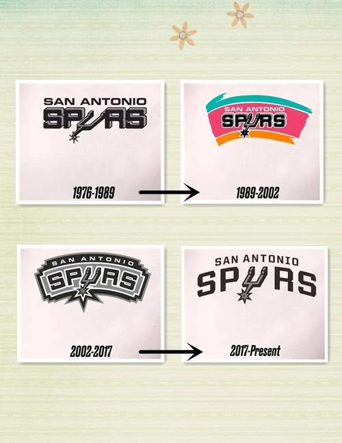 盘点NBA各球队logo好看程度等级，森林狼改版后竟成哈士奇？