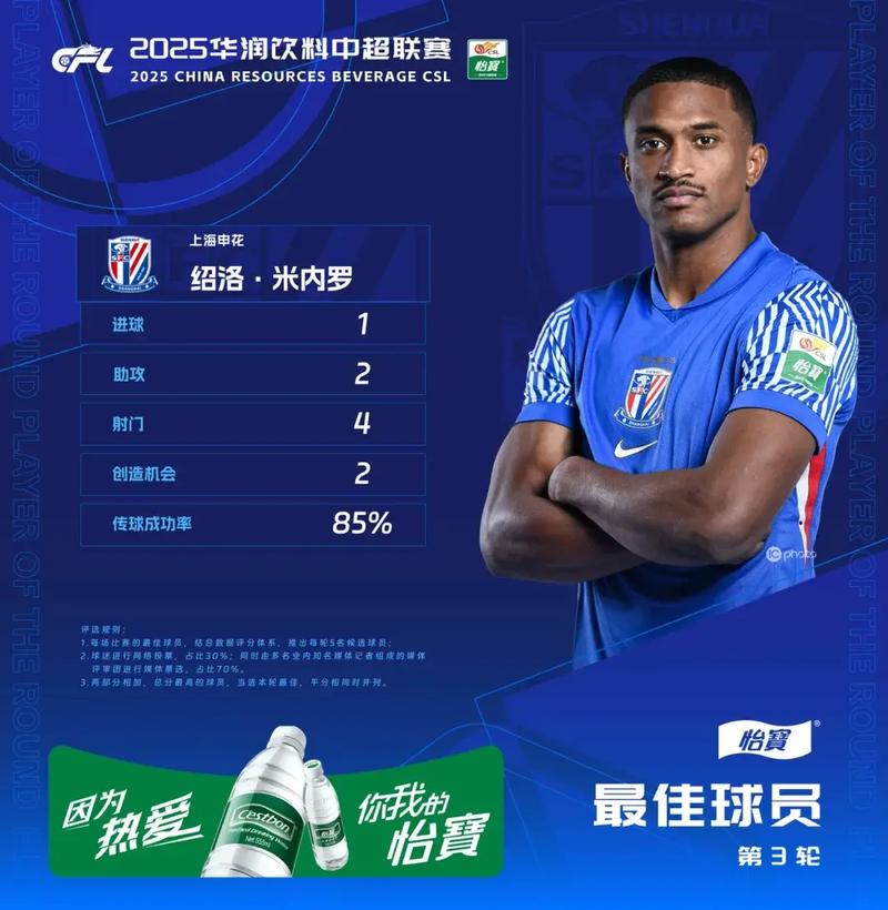 中超联赛第3轮高进球数分析_中超单轮比赛进球数_中国足球水平提升观察