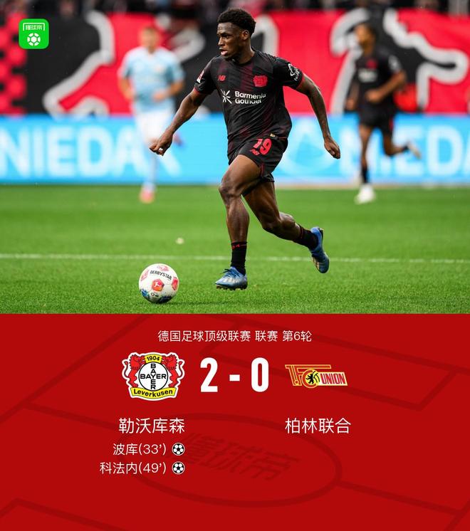 勒沃库森2-0柏林联合，波库、科法内破门，容诺夫送大礼